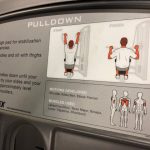 Cybex VR3 Platinum Pulldown