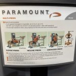 Paramount Multi Press Flat Incline Shoulder/Military 3 in 1 Combo – Total Upper Body Machine