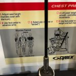 Cybex Classic Chest Press – Super RARE